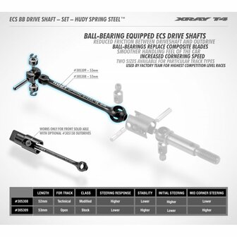 XRAY ECS BB DRIVE SHAFT 53MM - SET - HUDY SPRING STEEL - 305309