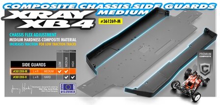 COMPOSITE CHASSIS SIDE GUARDS L+R - MEDIUM, X361269-M